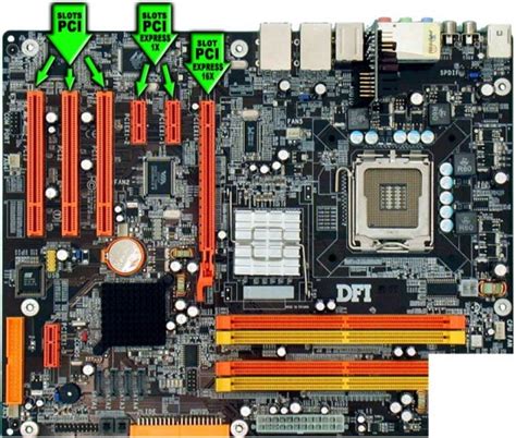 pci express x1 vs x16
